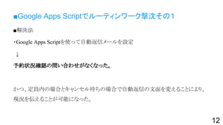 ■Google Apps Scriptでルーティンワーク撃沈その１
■解決法
・Google Apps Scriptを使って自動返信メールを設定
↓
予約状況確認の問い合わせがなくなった。
かつ、定員内の場合とキャンセル待ちの場合で自動返信の文面を変えることにより、
現況を伝えることが可能になった。
12
 