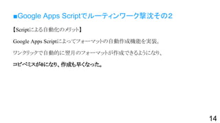 ■Google Apps Scriptでルーティンワーク撃沈その２
【Scriptによる自動化のメリット】
Google Apps Scriptによってフォーマットの自動作成機能を実装。
ワンクリックで自動的に翌月のフォーマットが作成できるようになり、
コピペミスが0になり、作成も早くなった。
14
 