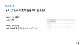 ■A1のセルの文字色を赤に変える!
命令したい場所
→セルA1
命令したい内容
→セルの色を赤色にしてちょーだい！
たとえば
hogehoge
19
 
