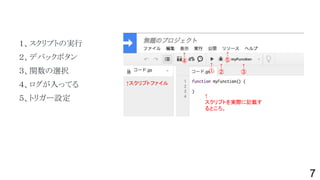 １、スクリプトの実行
２、デバックボタン
３、関数の選択
４、ログが入ってる
５、トリガー設定
↑スクリプトファイル
↑
スクリプトを実際に記載す
るところ。
↑
①
↑
②
↑
③
↑
④
↑
⑤
7
 