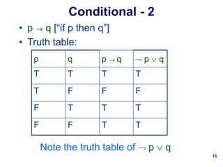 16
Conditional - 2
• p  q [“if p then q”]
• Truth table:
p q p  q  p  q
T T T T
T F F F
F T T T
F F T T
Note the truth table of  p  q
 