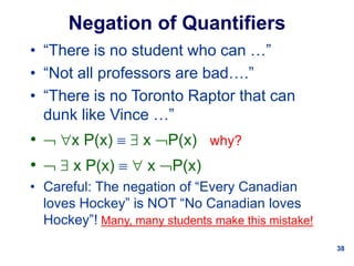 38
Negation of Quantifiers
• “There is no student who can …”
• “Not all professors are bad….”
• “There is no Toronto Raptor that can
dunk like Vince …”
•  x P(x)   x P(x) why?
•   x P(x)   x P(x)
• Careful: The negation of “Every Canadian
loves Hockey” is NOT “No Canadian loves
Hockey”! Many, many students make this mistake!
 