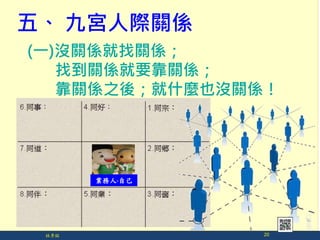 塢 ŌmHPS

(һ)]PSPS
ҵPSҪPS
PS֮᣻ʲNҲ]PS
I-Լ
20
 