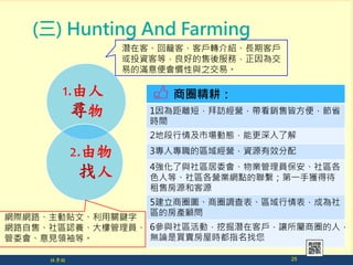 
() Hunting And Farming
Ȧ
1x̣LIN۽Է㣬ʡ
rg
2ض鼰ЈӑBܸ˽
3ˌą^򽛠IYԴЧ
4c^ίIT^
ɫ˵ȡ^IIWcMһ֫@ô
۷ԴͿԴ
5ȦDȦ{^ɞ
^ķa
6c^ӣھڿ͑׌Ȧˣ
oՓIuݕrָ
ڿ͡ػ\͑͡DBLڿ͑
ͶY͵ȣõգ齻
׵ĝMTc֮ס
WHW·NġPI
W·ۡ^JBǹT
ίҊIȡ
1.

2.

25
 