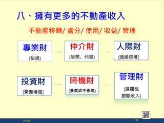ӮaD/ ̎/ ʹ/ / 
Iؔ ٽؔ
ؔrCؔͶYؔ
Hؔ
30
ˡиĲӮa
 30
 