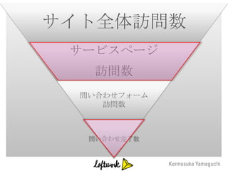 サイト全体訪問数
 サービスページ
    訪問数
  問い合わせフォーム
     訪問数



   問い合わせ完了数
 