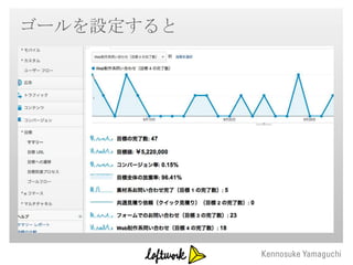 ゴールを設定すると

 ・ゴールの設定
 