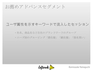 お薦めアドバンスセグメント


ユーザ属性を示すキーワードで流入したセッション

  ・社名、商品名など自社のブランドワードのグループ
  ・ニーズ別のグルーピング「潜在層」「顕在層」「指名買い」
 