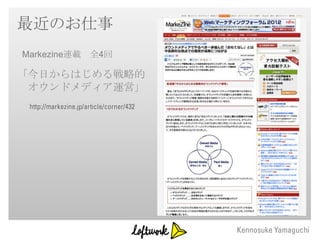 最近のお仕事
Markezine連載 全4回

「今日からはじめる戦略的
 オウンドメディア運営」
 