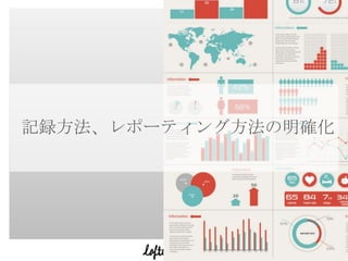 記録方法、レポーティング方法の明確化
 