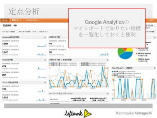 定点分析
         Google Analyticsの
       マイレポートで知りたい指標
        を一覧化しておくと便利
 