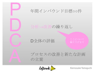 P   年間インバウンド目標○○件



D   分析→改善の繰り返し



C   D全体の評価
             ここについて
             掘り下げます




A   プロセスの改善と新たな計画
    の立案
 