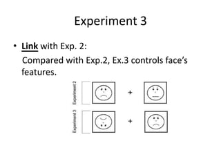 Experiment 3Link with Exp. 2:    Compared with Exp.2, Ex.3 controls face’s features.  