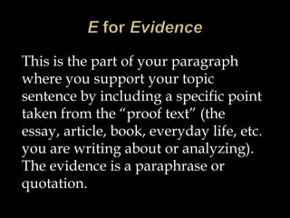 This is the part of your paragraph
where you support your topic
sentence by including a specific point
taken from the “proof text” (the
essay, article, book, everyday life, etc.
you are writing about or analyzing).
The evidence is a paraphrase or
quotation.

 