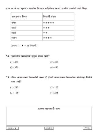 scholarship question paper medium marathi | PDF