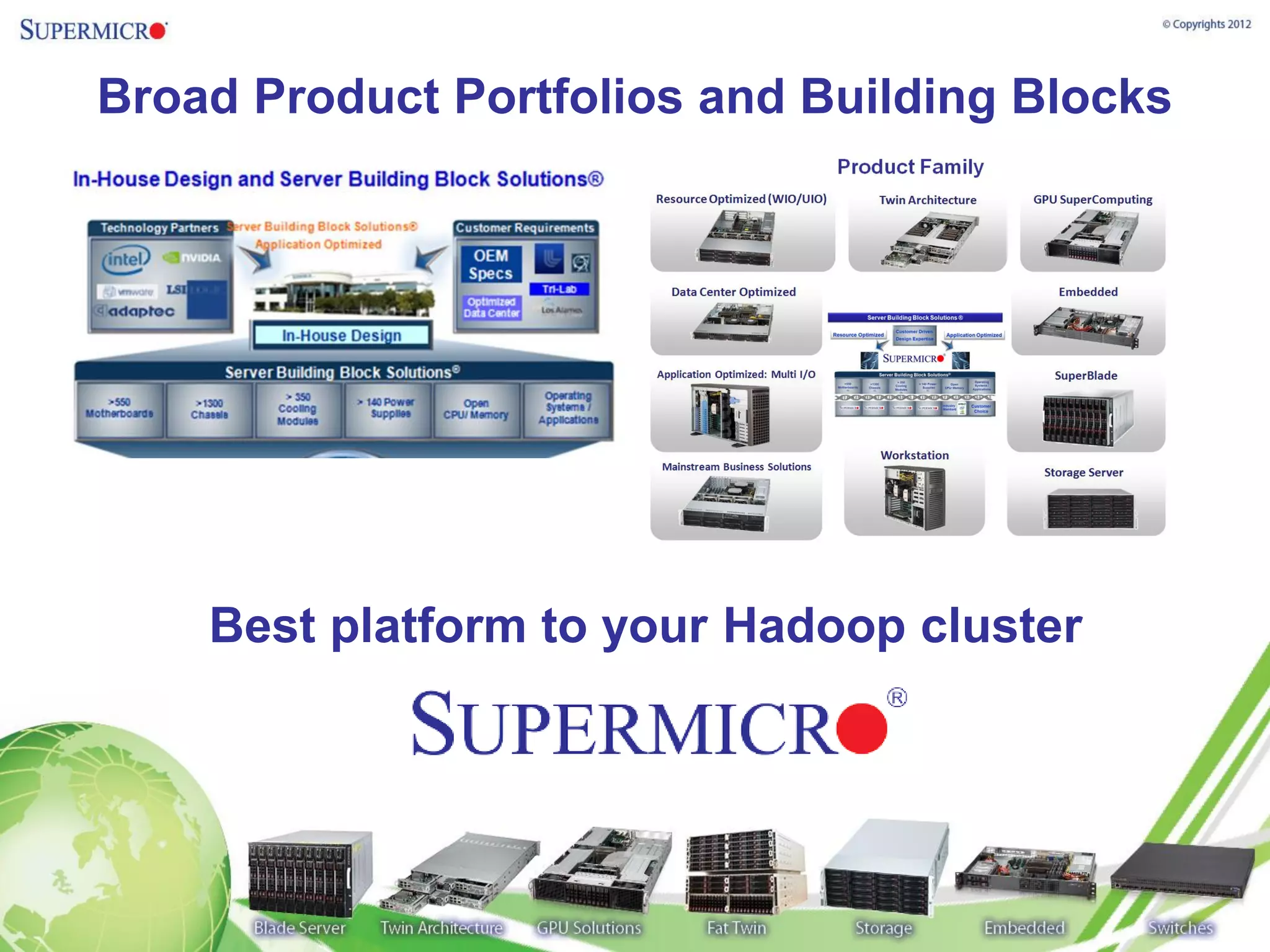 Broad Product Portfolios and Building Blocks




    Best platform to your Hadoop cluster
 