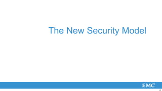 The New Security Model




                         14
 