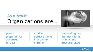 As a result
Organizations are…

poorly         unable to        responding in a
prepared for   detect attacks   manner that is
advanced       in a timely      chaotic and
threats        manner           uncoordinated


                                                  16
 