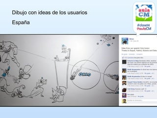 Dibujo con ideas de los usuarios
España                             #clase14
                                   @aulaCM
 