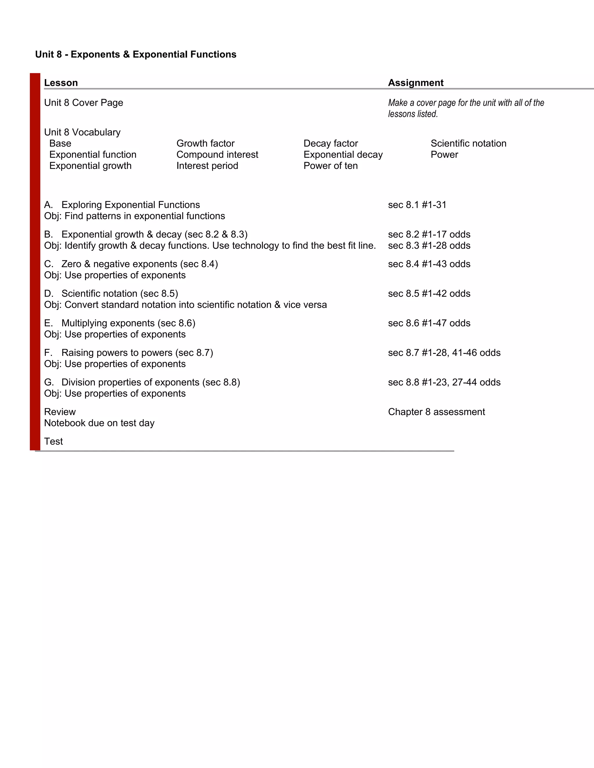 Unit 8 - Exponents & Exponential Functions

 Lesson                                                                              Assignment

 Unit 8 Cover Page                                                                   Make a cover page for the unit with all of the
                                                                                     lessons listed.
 Unit 8 Vocabulary
  Base                           Growth factor                  Decay factor                     Scientific notation
  Exponential function           Compound interest              Exponential decay                Power
  Exponential growth             Interest period                Power of ten



 A. Exploring Exponential Functions                                                  sec 8.1 #1-31
 Obj: Find patterns in exponential functions
 B. Exponential growth & decay (sec 8.2 & 8.3)                                       sec 8.2 #1-17 odds
 Obj: Identify growth & decay functions. Use technology to find the best fit line.   sec 8.3 #1-28 odds
 C. Zero & negative exponents (sec 8.4)                                              sec 8.4 #1-43 odds
 Obj: Use properties of exponents
 D. Scientific notation (sec 8.5)                                                    sec 8.5 #1-42 odds
 Obj: Convert standard notation into scientific notation & vice versa
 E. Multiplying exponents (sec 8.6)                                                  sec 8.6 #1-47 odds
 Obj: Use properties of exponents
 F. Raising powers to powers (sec 8.7)                                               sec 8.7 #1-28, 41-46 odds
 Obj: Use properties of exponents
 G. Division properties of exponents (sec 8.8)                                       sec 8.8 #1-23, 27-44 odds
 Obj: Use properties of exponents
 Review                                                                              Chapter 8 assessment
 Notebook due on test day
 Test
 
