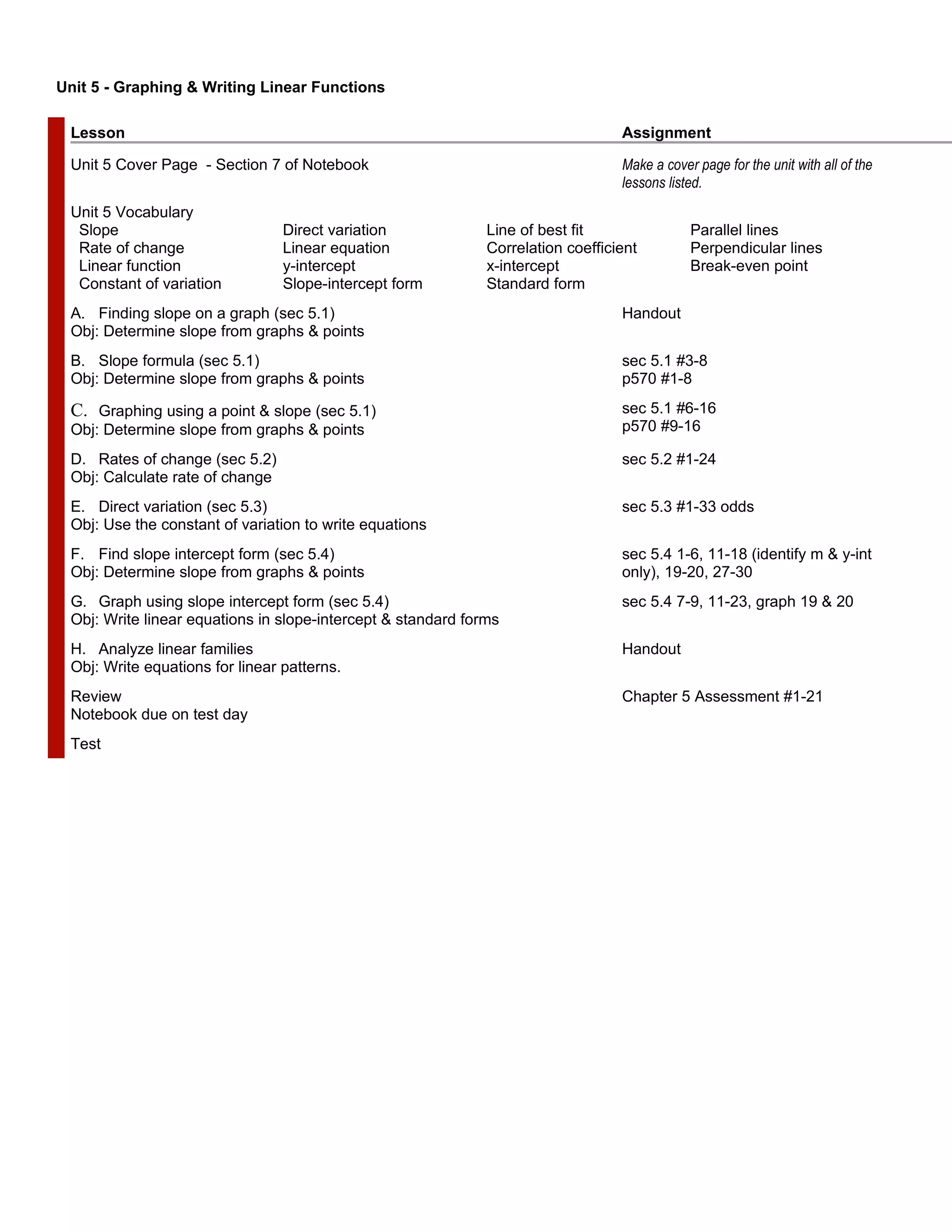 Unit 5 - Graphing & Writing Linear Functions

 Lesson                                                                           Assignment

 Unit 5 Cover Page - Section 7 of Notebook                                        Make a cover page for the unit with all of the
                                                                                  lessons listed.
 Unit 5 Vocabulary
  Slope                          Direct variation             Line of best fit                Parallel lines
  Rate of change                 Linear equation              Correlation coefficient         Perpendicular lines
  Linear function                y-intercept                  x-intercept                     Break-even point
  Constant of variation          Slope-intercept form         Standard form
 A. Finding slope on a graph (sec 5.1)                                            Handout
 Obj: Determine slope from graphs & points
 B. Slope formula (sec 5.1)                                                       sec 5.1 #3-8
 Obj: Determine slope from graphs & points                                        p570 #1-8

 C. Graphing using a point & slope (sec 5.1)                                      sec 5.1 #6-16
 Obj: Determine slope from graphs & points                                        p570 #9-16

 D. Rates of change (sec 5.2)                                                     sec 5.2 #1-24
 Obj: Calculate rate of change
 E. Direct variation (sec 5.3)                                                    sec 5.3 #1-33 odds
 Obj: Use the constant of variation to write equations
 F. Find slope intercept form (sec 5.4)                                           sec 5.4 1-6, 11-18 (identify m & y-int
 Obj: Determine slope from graphs & points                                        only), 19-20, 27-30
 G. Graph using slope intercept form (sec 5.4)                                    sec 5.4 7-9, 11-23, graph 19 & 20
 Obj: Write linear equations in slope-intercept & standard forms
 H. Analyze linear families                                                       Handout
 Obj: Write equations for linear patterns.
 Review                                                                           Chapter 5 Assessment #1-21
 Notebook due on test day
 Test
 