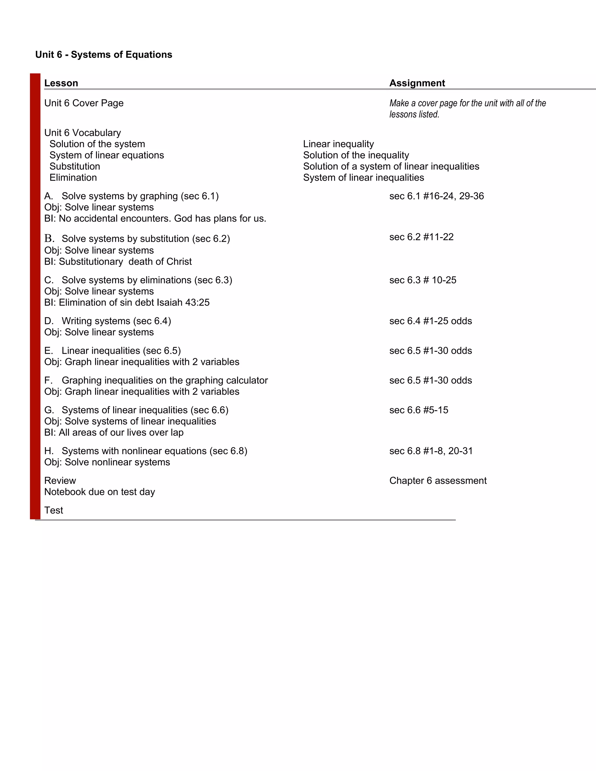 Unit 6 - Systems of Equations

 Lesson                                                                     Assignment

 Unit 6 Cover Page                                                          Make a cover page for the unit with all of the
                                                                            lessons listed.
 Unit 6 Vocabulary
  Solution of the system                               Linear inequality
  System of linear equations                           Solution of the inequality
  Substitution                                         Solution of a system of linear inequalities
  Elimination                                          System of linear inequalities
 A. Solve systems by graphing (sec 6.1)                                     sec 6.1 #16-24, 29-36
 Obj: Solve linear systems
 BI: No accidental encounters. God has plans for us.

 B. Solve systems by substitution (sec 6.2)                                 sec 6.2 #11-22
 Obj: Solve linear systems
 BI: Substitutionary death of Christ
 C. Solve systems by eliminations (sec 6.3)                                 sec 6.3 # 10-25
 Obj: Solve linear systems
 BI: Elimination of sin debt Isaiah 43:25
 D. Writing systems (sec 6.4)                                               sec 6.4 #1-25 odds
 Obj: Solve linear systems
 E. Linear inequalities (sec 6.5)                                           sec 6.5 #1-30 odds
 Obj: Graph linear inequalities with 2 variables
 F. Graphing inequalities on the graphing calculator                        sec 6.5 #1-30 odds
 Obj: Graph linear inequalities with 2 variables
 G. Systems of linear inequalities (sec 6.6)                                sec 6.6 #5-15
 Obj: Solve systems of linear inequalities
 BI: All areas of our lives over lap
 H. Systems with nonlinear equations (sec 6.8)                              sec 6.8 #1-8, 20-31
 Obj: Solve nonlinear systems
 Review                                                                     Chapter 6 assessment
 Notebook due on test day
 Test
 