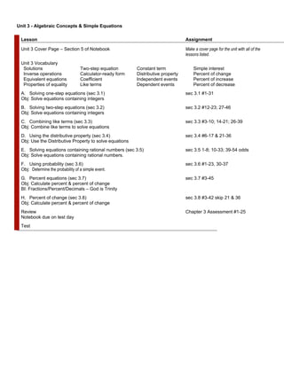 Unit 3 - Algebraic Concepts & Simple Equations

 Lesson                                                                            Assignment

 Unit 3 Cover Page – Section 5 of Notebook                                         Make a cover page for the unit with all of the
                                                                                   lessons listed.
 Unit 3 Vocabulary
  Solutions                        Two-step equation       Constant term               Simple interest
  Inverse operations               Calculator-ready form   Distributive property       Percent of change
  Equivalent equations             Coefficient             Independent events          Percent of increase
  Properties of equality           Like terms              Dependent events            Percent of decrease
 A. Solving one-step equations (sec 3.1)                                           sec 3.1 #1-31
 Obj: Solve equations containing integers
 B. Solving two-step equations (sec 3.2)                                           sec 3.2 #12-23; 27-46
 Obj: Solve equations containing integers
 C. Combining like terms (sec 3.3)                                                 sec 3.3 #3-10; 14-21; 26-39
 Obj: Combine like terms to solve equations
 D. Using the distributive property (sec 3.4)                                      sec 3.4 #6-17 & 21-36
 Obj: Use the Distributive Property to solve equations
 E. Solving equations containing rational numbers (sec 3.5)                        sec 3.5 1-8; 10-33; 39-54 odds
 Obj: Solve equations containing rational numbers.
 F. Using probability (sec 3.6)                                                    sec 3.6 #1-23, 30-37
 Obj: Determine the probability of a simple event.
 G. Percent equations (sec 3.7)                                                    sec 3.7 #3-45
 Obj: Calculate percent & percent of change
 BI: Fractions/Percent/Decimals – God is Trinity
 H. Percent of change (sec 3.8)                                                    sec 3.8 #3-42 skip 21 & 36
 Obj: Calculate percent & percent of change
 Review                                                                            Chapter 3 Assessment #1-25
 Notebook due on test day
 Test
 
