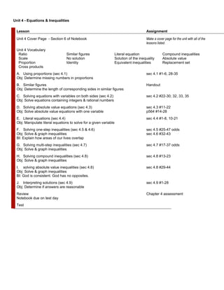 Unit 4 - Equations & Inequalities

  Lesson                                                                                Assignment

  Unit 4 Cover Page - Section 6 of Notebook                                             Make a cover page for the unit with all of the
                                                                                        lessons listed.
  Unit 4 Vocabulary
   Ratio                          Similar figures                   Literal equation                Compound inequalities
   Scale                          No solution                       Solution of the inequality      Absolute value
   Proportion                     Identity                          Equivalent inequalities         Replacement set
   Cross products
  A. Using proportions (sec 4.1)                                                        sec 4.1 #1-6, 28-35
  Obj: Determine missing numbers in proportions
  B. Similar figures                                                                    Handout
  Obj: Determine the length of corresponding sides in similar figures
  C. Solving equations with variables on both sides (sec 4.2)                           sec 4.2 #22-30; 32, 33, 35
  Obj: Solve equations containing integers & rational numbers
  D. Solving absolute value equations (sec 4.3)                                         sec 4.3 #11-22
  Obj: Solve absolute value equations with one variable                                 p564 #14-28
  E. Literal equations (sec 4.4)                                                        sec 4.4 #1-8, 10-21
  Obj: Manipulate literal equations to solve for a given variable
  F. Solving one-step inequalities (sec 4.5 & 4.6)                                      sec 4.5 #25-47 odds
  Obj: Solve & graph inequalities                                                       sec 4.6 #32-43
  BI: Explain how areas of our lives overlap
  G. Solving multi-step inequalities (sec 4.7)                                          sec 4.7 #17-37 odds
  Obj: Solve & graph inequalities
  H. Solving compound inequalities (sec 4.8)                                            sec 4.8 #13-23
  Obj: Solve & graph inequalities
  I. solving absolute value inequalities (sec 4.8)                                      sec 4.8 #29-44
  Obj: Solve & graph inequalities
  BI: God is consistent. God has no opposites.
  J. Interpreting solutions (sec 4.9)                                                   sec 4.9 #1-28
  Obj: Determine if answers are reasonable
  Review                                                                                Chapter 4 assessment
  Notebook due on test day
  Test
 