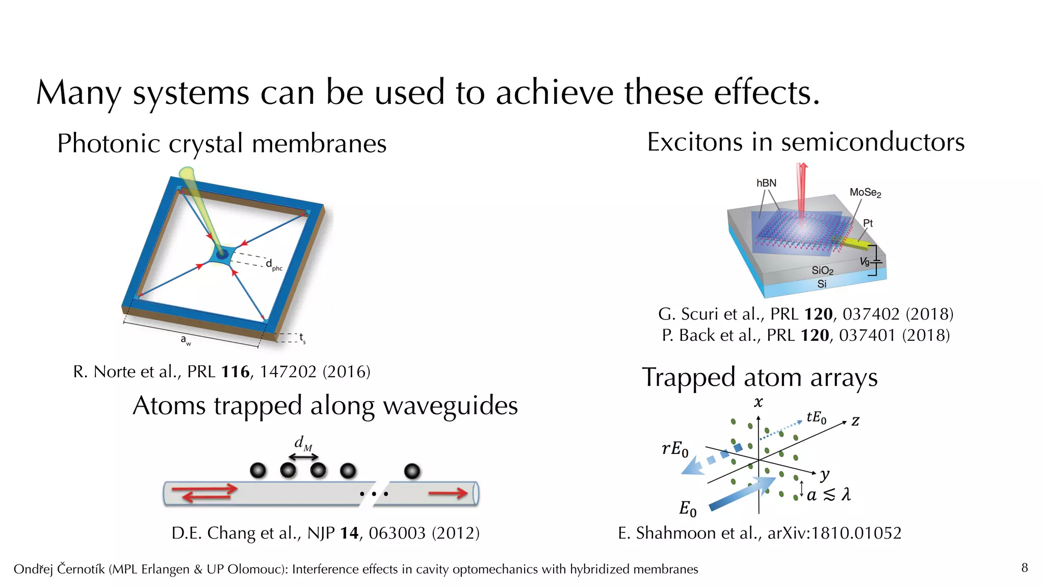 Interference effects in cavity optomechanics with hybridized membranes ...