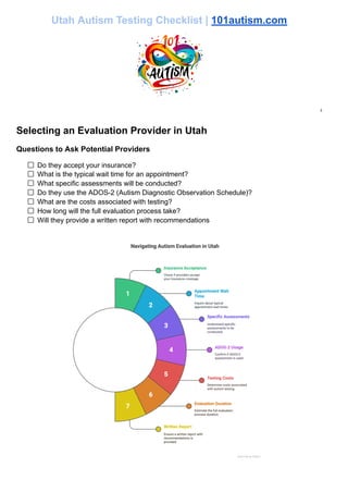 101autism | Utah Autism Testing Checklist .pdf
