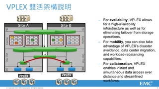 VPLEX 雙活架構說明
                                                                              – For availability, VPLEX allows
                  Site A                                  Site B                for a high-availability
                                                                                infrastructure as well as for




                                                                   FE
FE




                                                                                eliminating failover from storage
                                                                                operations.




                                                                   Cache
Cache




                                                                              – For mobility, you can also take
                                                                                advantage of VPLEX’s disaster
                                                                                avoidance, data center migration,
Dev Virt




                                                                                and workload-rebalancing




                                                                   Dev Virt
                                                                                capabilities.
                                                                              – For collaboration, VPLEX
                                                                                enables instant and


                                                                   BE
BE




                                                                                simultaneous data access over
                   VPLEX                                  VPLEX
                                                                                distance and streamlined
                                                                                workflows.
 © Copyright 2012 EMC Corporation. All rights reserved.                                                             8
 