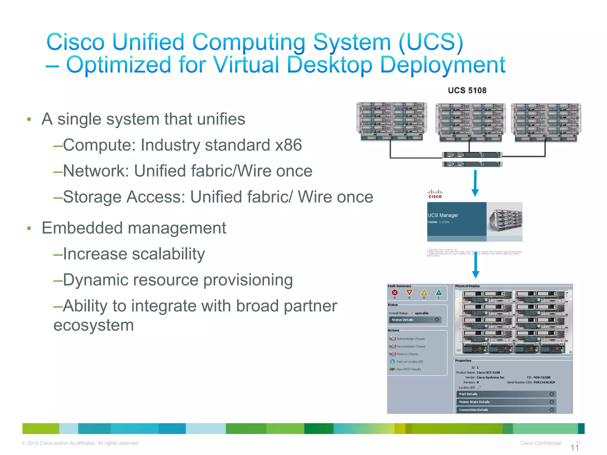 • A single system that unifies
              –Compute: Industry standard x86
              –Network: Unified fabric/Wire once
              –Storage Access: Unified fabric/ Wire once
 • Embedded management
              –Increase scalability
              –Dynamic resource provisioning
              –Ability to integrate with broad partner
              ecosystem




© 2010 Cisco and/or its affiliates. All rights reserved.   Cisco Confidential    11
                                                                                11
 