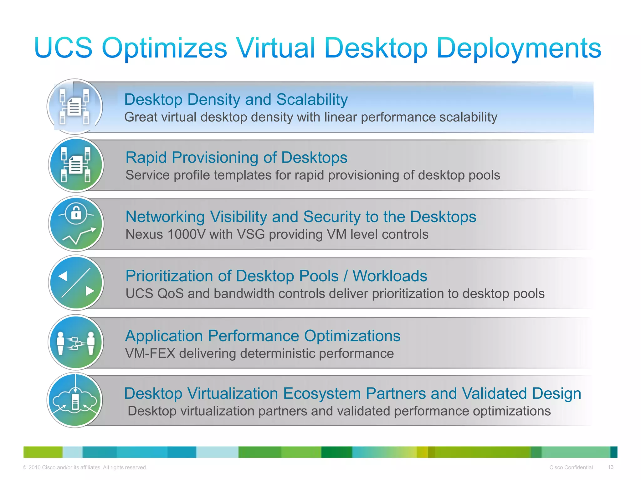 Desktop Density and Scalability
                                             Great virtual desktop density with linear performance scalability


                                              Rapid Provisioning of Desktops
                                              Service profile templates for rapid provisioning of desktop pools


                                              Networking Visibility and Security to the Desktops
                                              Nexus 1000V with VSG providing VM level controls


                                              Prioritization of Desktop Pools / Workloads
                                              UCS QoS and bandwidth controls deliver prioritization to desktop pools


                                             Application Performance Optimizations
                                             VM-FEX delivering deterministic performance


                                             Desktop Virtualization Ecosystem Partners and Validated Design
                                               Desktop virtualization partners and validated performance optimizations



© 2010 Cisco and/or its affiliates. All rights reserved.                                                               Cisco Confidential   13
 
