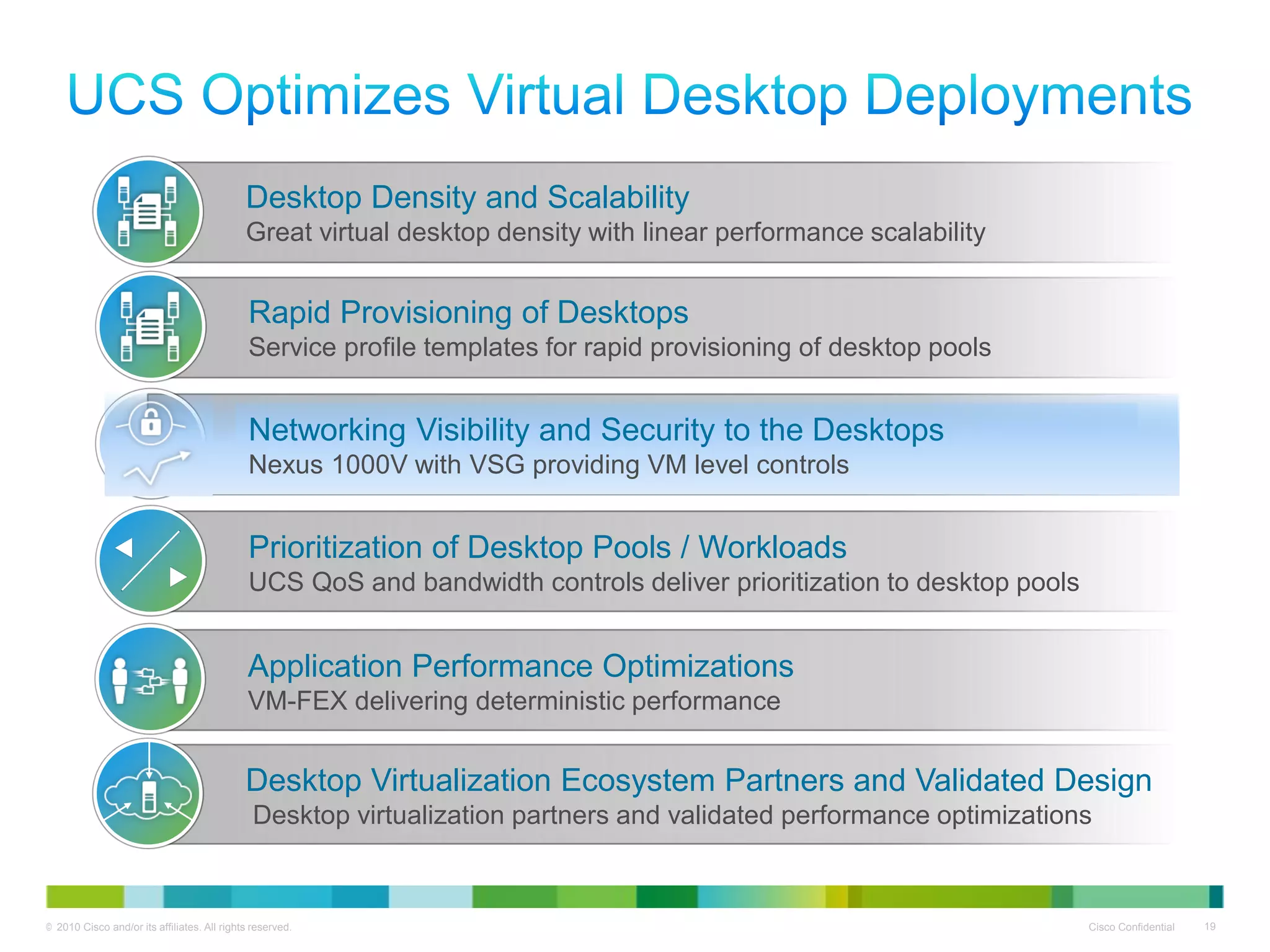 Desktop Density and Scalability
                                             Great virtual desktop density with linear performance scalability


                                              Rapid Provisioning of Desktops
                                              Service profile templates for rapid provisioning of desktop pools


                                              Networking Visibility and Security to the Desktops
                                              Nexus 1000V with VSG providing VM level controls


                                              Prioritization of Desktop Pools / Workloads
                                              UCS QoS and bandwidth controls deliver prioritization to desktop pools


                                             Application Performance Optimizations
                                             VM-FEX delivering deterministic performance


                                             Desktop Virtualization Ecosystem Partners and Validated Design
                                               Desktop virtualization partners and validated performance optimizations



© 2010 Cisco and/or its affiliates. All rights reserved.                                                               Cisco Confidential   19
 