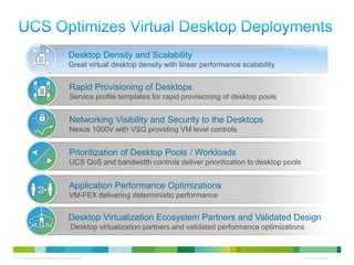Desktop Density and Scalability
                                             Great virtual desktop density with linear performance scalability


                                              Rapid Provisioning of Desktops
                                              Service profile templates for rapid provisioning of desktop pools


                                              Networking Visibility and Security to the Desktops
                                              Nexus 1000V with VSG providing VM level controls


                                              Prioritization of Desktop Pools / Workloads
                                              UCS QoS and bandwidth controls deliver prioritization to desktop pools


                                             Application Performance Optimizations
                                             VM-FEX delivering deterministic performance


                                             Desktop Virtualization Ecosystem Partners and Validated Design
                                               Desktop virtualization partners and validated performance optimizations



© 2010 Cisco and/or its affiliates. All rights reserved.                                                               Cisco Confidential   13
 