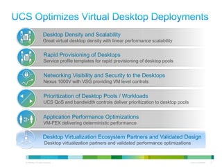 Desktop Density and Scalability
                                             Great virtual desktop density with linear performance scalability


                                              Rapid Provisioning of Desktops
                                              Service profile templates for rapid provisioning of desktop pools


                                              Networking Visibility and Security to the Desktops
                                              Nexus 1000V with VSG providing VM level controls


                                              Prioritization of Desktop Pools / Workloads
                                              UCS QoS and bandwidth controls deliver prioritization to desktop pools


                                             Application Performance Optimizations
                                             VM-FEX delivering deterministic performance


                                             Desktop Virtualization Ecosystem Partners and Validated Design
                                               Desktop virtualization partners and validated performance optimizations



© 2010 Cisco and/or its affiliates. All rights reserved.                                                               Cisco Confidential   27
 