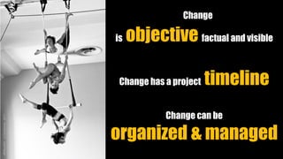 Change can be
organized & managed
is objective factual and visible
Change has a project timeline
Change
@Kboullier-LaSorbonne-2017
 