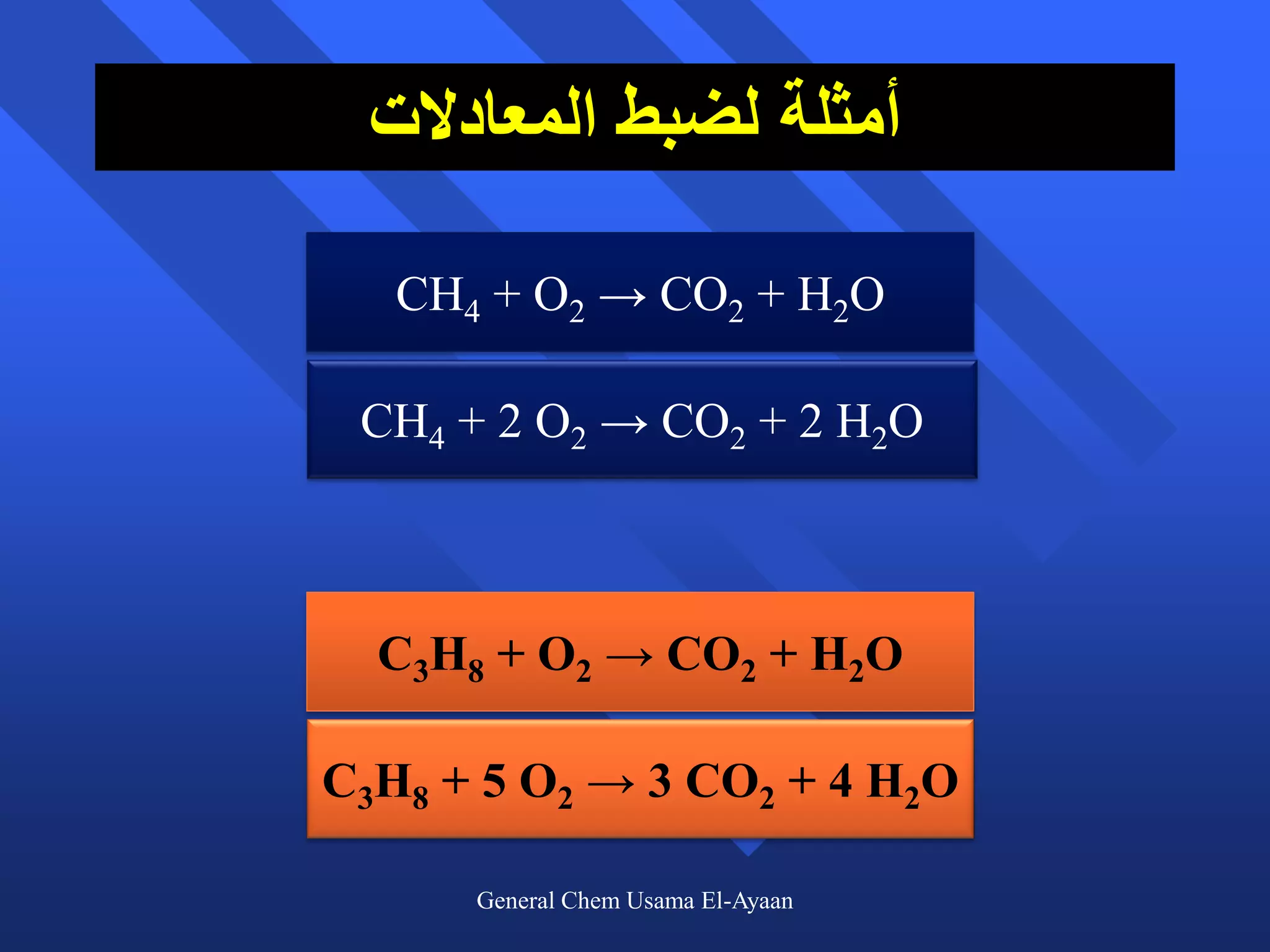 ‫أمثلة لضبط المعادالت‬

   CH4 + O2 → CO2 + H2O

 CH4 + 2 O2 → CO2 + 2 H2O



  C3H8 + O2 → CO2 + H2O

C3H8 + 5 O2 → 3 CO2 + 4 H2O

      General Chem Usama El-Ayaan
 