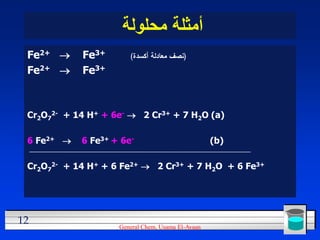 ‫أمثلة محلولة‬
 Fe2+      Fe3+       )‫(نصف معادلة أكسدة‬
 Fe2+      Fe3+



 Cr2O72- + 14 H+ + 6e-  2 Cr3+ + 7 H2O (a)...