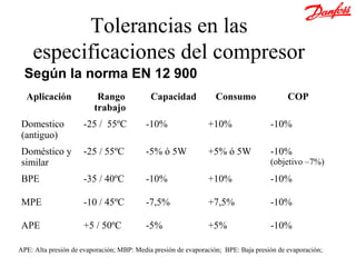 Tolerancias en las
    especificaciones del compresor
  Según la norma EN 12 900
  Aplicación              Rango             Capacidad             Consumo                 COP
                         trabajo
Domestico            -25 / 55ºC           -10%                 +10%                 -10%
(antiguo)
Doméstico y          -25 / 55ºC           -5% ó 5W             +5% ó 5W             -10%
similar                                                                             (objetivo –7%)
BPE                  -35 / 40ºC           -10%                 +10%                 -10%

MPE                  -10 / 45ºC           -7,5%                +7,5%                -10%

APE                  +5 / 50ºC            -5%                  +5%                  -10%

APE: Alta presión de evaporación; MBP: Media presión de evaporación; BPE: Baja presión de evaporación;
 