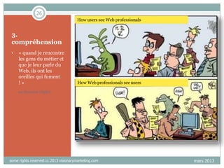 26
How users see Web professionals

3.
compréhension
•

« quand je rencontre
les gens du métier et
que je leur parle du
Web, ils ont les
oreilles qui fument
!»

How Web professionals see users

un directeur Digital

some rights reserved cc 2013 visionarymarketing.com

mars 2013

 
