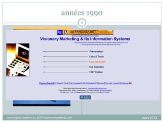 années 1990
9

some rights reserved cc 2013 visionarymarketing.com

mars 2013

 