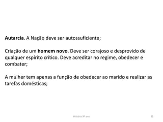 História 9º ano 35
Autarcia. A Nação deve ser autossuficiente;
Criação de um homem novo. Deve ser corajoso e desprovido de
qualquer espírito crítico. Deve acreditar no regime, obedecer e
combater;
A mulher tem apenas a função de obedecer ao marido e realizar as
tarefas domésticas;
 
