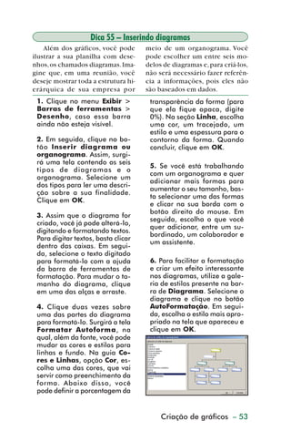 Dica 55 – Inserindo diagramas
             Além dos gráficos, você pode      meio de um organograma. Você
         ilustrar a sua planilha com dese-     pode escolher um entre seis mo-
         nhos, os chamados diagramas. Ima-     delos de diagramas e, para criá-los,
         gine que, em uma reunião, você        não será necessário fazer referên-
         deseje mostrar toda a estrutura hi-   cia a informações, pois eles não
         erárquica de sua empresa por          são baseados em dados.
           1. Clique no menu Exibir >           transparência da forma (para
           Barras de ferramentas >              que ela fique opaca, digite
           Desenho, caso essa barra             0%). Na seção Linha, escolha
           ainda não esteja visível.            uma cor, um tracejado, um
                                                estilo e uma espessura para o
           2. Em seguida, clique no bo-         contorno da forma. Quando
           tão Inserir diagrama ou              concluir, clique em OK.
           organograma. Assim, surgi-
           rá uma tela contendo os seis
                                                5. Se você está trabalhando
           tipos de diagramas e o
                                                com um organograma e quer
           organograma. Selecione um
                                                adicionar mais formas para
           dos tipos para ler uma descri-
                                                aumentar o seu tamanho, bas-
           ção sobre a sua finalidade.
                                                ta selecionar uma das formas
           Clique em OK.
                                                e clicar na sua borda com o
                                                botão direito do mouse. Em
           3. Assim que o diagrama for
                                                seguida, escolha o que você
           criado, você já pode alterá-lo,
                                                quer adicionar, entre um su-
           digitando e formatando textos.
                                                bordinado, um colaborador e
           Para digitar textos, basta clicar
                                                um assistente.
           dentro das caixas. Em segui-
           da, selecione o texto digitado
           para formatá-lo com a ajuda          6. Para facilitar a formatação
           da barra de ferramentas de           e criar um efeito interessante
           formatação. Para mudar o ta-         nos diagramas, utilize a gale-
           manho do diagrama, clique            ria de estilos presente na bar-
           em uma das alças e arraste.          ra de Diagrama. Selecione o
                                                diagrama e clique no botão
           4. Clique duas vezes sobre           AutoFormatação. Em segui-
           uma das partes do diagrama           da, escolha o estilo mais apro-
           para formatá-lo. Surgirá a tela      priado na tela que apareceu e
           Formatar Autoforma, na               clique em OK.
           qual, além da fonte, você pode
           mudar as cores e estilos para
           linhas e fundo. Na guia Co-
           res e Linhas, opção Cor, es-
           colha uma das cores, que vai
           servir como preenchimento da
           forma. Abaixo disso, você
           pode definir a porcentagem da


                                                    Criação de gráficos – 53



dica42_72.p65                      53                            29/6/2004, 17:15
 