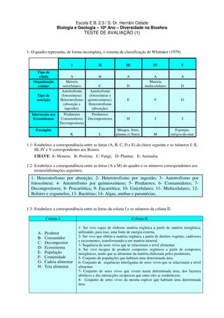 Escola E.B. 2,3 / S. Dr. Hernâni Cidade
Biologia e Geologia – 10º Ano – Diversidade na Biosfera
TESTE DE AVALIAÇÃO (1)
1- O quadro representa, de forma incompleta, o sistema de classificação de Whittaker (1979).
I II III IV V
Tipo de
célula A B A A A
Organização
celular
Maioria
unicelulares C D
Maioria
multicelulares D
Tipo de
nutrição
Autotrofismo
(fotossíntese).
Heterotrofismo
(absorção e
ingestão).
Autotrofismo
(fotossíntese e
quimiossíntese).
Heterotrofismo
(absorção).
E F G
Interacção nos
Ecossistemas
Produtores
Consumidores
Decompositores
Produtores
Decompositores H I J
Exemplos
K L
Musgos, fetos,
plantas c/ flores. M
Esponjas,
ouriços-do-mar.
1.1- Estabelece a correspondência entre as letras (A, B, C, D e E) da chave seguinte e os números I, II,
III, IV e V correspondentes aos Reinos.
CHAVE: A- Monera; B- Protista; C- Fungi; D- Plantae; E- Animalia.
1.2- Estabelece a correspondência entre as letras (A a M) do quadro e os números correspondentes aos
termos/afirmações seguintes:
1- Heterotrofismo por absorção; 2- Heterotrofismo por ingestão; 3- Autotrofismo por
fotossíntese; 4- Autotrofismo por quimiossíntese; 5- Produtores; 6- Consumidores; 7-
Decompositores; 8- Procariótica; 9- Eucariótica; 10- Unicelulares; 11- Multicelulares; 12-
Bolores e cogumelos; 13- Bactérias; 14- Algas, amibas e paramécias.
1.3- Estabelece a correspondência entre as letras da coluna I e os números da coluna II.
Coluna I Coluna II
A- Produtor
B- Consumidor
C- Decompositor
D- Ecossistema
E- População
F- Comunidade
G- Cadeia alimentar
H- Teia alimentar
1- Ser vivo capaz de elaborar matéria orgânica a partir de matéria inorgânica,
utilizando, para isso, uma fonte de energia externa.
2- Ser vivo que obtém a matéria orgânica a partir de detritos vegetais, cadáveres
e excrementos, transformando-a em matéria mineral.
3- Sequência de seres vivos que se relacionam a nível alimentar.
4- Ser vivo incapaz de produzir compostos orgânicos a partir de compostos
inorgânicos, tendo que se alimentar da matéria elaborada pelos produtores.
5- Conjunto de populações que habitam uma determinada área.
6- Conjunto de sequências interligadas de seres vivos que se relacionam a nível
alimentar.
7- Conjunto de seres vivos que vivem numa determinada área, dos factores
abióticos e das interacções recíprocas que entre eles se estabelecem.
8- Conjunto de seres vivos da mesma espécie que habitam uma determinada
área.
 