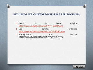 RECURSOS EDUCATIVOS DIGITALES Y BIBLIOGRAFIA
O Jaimito y la tierra mágica
https://www.youtube.com/watch?v=r_akCBAipnc
O Las semillas mágicas
https://www.youtube.com/watch?v=CqDZ3N3_wr8
O practiquemos los valores
https://www.youtube.com/watch?v=EUI6tYMYyjE
INICIO
 