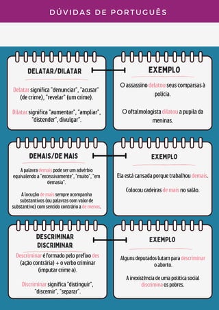 Delatar/dilatar exemplo
demais/de mais
D Ú V I D A S D E P O R T U G U Ê S
Delatarsignifica"denunciar","acusar"
(decrime),"revelar"(umcrime).


Dilatarsignifica"aumentar","ampliar",
"distender",divulgar".


Oassassinodelatouseuscomparsasà
polícia.


Ooftalmologistadilatouapupilada
meninas.


Apalavrademaispodeserumadvérbio
equivalendoa"excessivamente","muito","em
demasia".


Alocuçãodemaissempreacompanha
substantivos(oupalavrascomvalorde
substantivo)comsentidocontrárioademenos.
exemplo
Elaestácansadaporquetrabalhoudemais.


Colocoucadeirasdemaisnosalão.




descriminar
discriminar
Descriminaréformadopeloprefixodes
(açãocontrária)+overbocriminar
(imputarcrimea).


Discriminarsignifica"distinguir",
"discernir","separar".
Exemplo
Algunsdeputadoslutamparadescriminar
oaborto.


Ainexistênciadeumapolíticasocial
discriminaospobres.
 