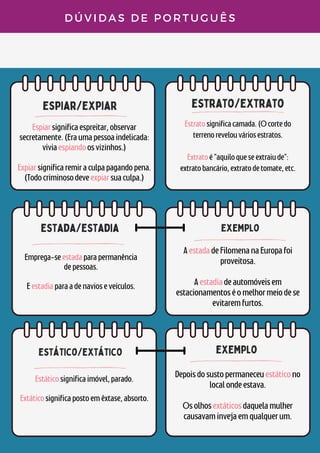 espiar/expiar
estrato/extrato
estada/estadia
D Ú V I D A S D E P O R T U G U Ê S
Espiarsignificaespreitar,observar
secretamente.(Eraumapessoaindelicada:
viviaespiandoosvizinhos.)


Expiarsignificaremiraculpapagandopena.
(Todocriminosodeveexpiarsuaculpa.)
Estratosignificacamada.(Ocortedo
terrenorevelouváriosestratos.


Extratoé"aquiloqueseextraiude":
extratobancário,extratodetomate,etc.
Emprega-seestadaparapermanência
depessoas.


Eestadiaparaadenavioseveículos.
exemplo
AestadadeFilomenanaEuropafoi
proveitosa.


Aestadiadeautomóveisem
estacionamentoséomelhormeiodese
evitaremfurtos.
estático/extático
Estáticosignificaimóvel,parado.


Extáticosignificapostoemêxtase,absorto.


exemplo
Depoisdosustopermaneceuestáticono
localondeestava.


Osolhosextáticosdaquelamulher
causavaminvejaemqualquerum.
 