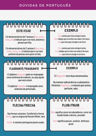 este/esse exemplo
flagrante/fragrante
D Ú V I D A S D E P O R T U G U Ê S
Osdemonstrativosde1ªpessoa(este,estes,
estas,isto)indicamqueoserestá próximoa
pessoaquefala.


Osdemonstrativosde2ªpessoa(esse,essa,
esses,essas,isso)indicamqueoserestá
próximodapessoacomquemsefala.
Estacanetaqueestácomigoépreta.
Esterelógioqueeutenhonasmãosédeoutro.
Istoqueestáaquicomigoéumlivro.


Essacanetaqueestácontigoépreta.
Esserelógioquetutensnasmãosédeouro.
Issoqueestáaícontigoéumlivro.
Oadjetivoflagrantepodeserempregado
comosinônimodeevidente,ousejaaquilo
queestávisível.


Oadjetivofragranteéempregadocomo
sinônimodeperfumado.
exemplo
Oflagranteteveduastestemunhas.


Domesmoradicalderivaosubstantivo
femininofragrância,omesmoquearoma,
perfume,odor.


flecha/frecha
Sãoformasvariantes.Épreferívelaforma
flecha,queseoriginadofrancêsflêche,seta.


Frechaévarianteportuguesapoucousada.
fluir/fruir
Fluirsignificacorreremabundância,correrem
estadofluidoederivar,proceder.


Fruirsignificapossuir,usufruir,desfrutar,
gozar.
 
