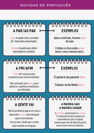 A par/ao par
Aparéusadocomosentido
de"estarbeminformado".


Aoparéusadoparaobter
equivalênciacambial.
exemplos
Apósaconfissão,ficamosapar
detudo.


OdólareoEuroestãoaopar
(istoé,temomesmovalor).
A fim/afim
a gente vai
D Ú V I D A S D E P O R T U G U Ê S
exemplos
A maioria saiu
a maioria sairam
Afimdeéumalocução
prepositivaqueindicafinalidade.


Nãoconfundircomafim,queé
adjetivoesignificasemelhante,
porafinidade.
Ogenroéumparenteafim.


Tratava-sedeideiasafins.
Nãoháproblemaalgumemusara
expressãoagenteparadesignar
quemestáfalando
(euounós),desdequeoverbo
sejamantidonosingular.
Aprimeiraconstruçãoéacorreta.
Overbodeveestarsempreem
concordânciacomosujeito,
mesmoqueessedêideiadeplural,
comoocorrecomoscoletivos.
 